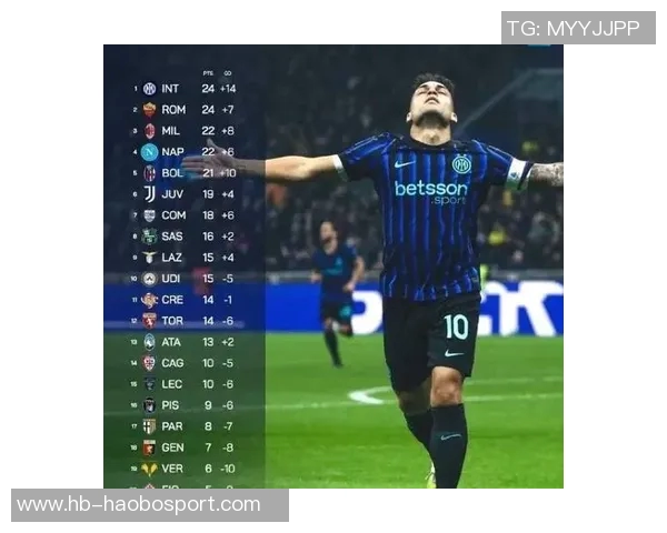 劳塔罗对齐沃换人决定不满摔水瓶表达愤怒情绪 劳塔罗对齐沃换人决定不满摔水瓶表达愤怒情绪