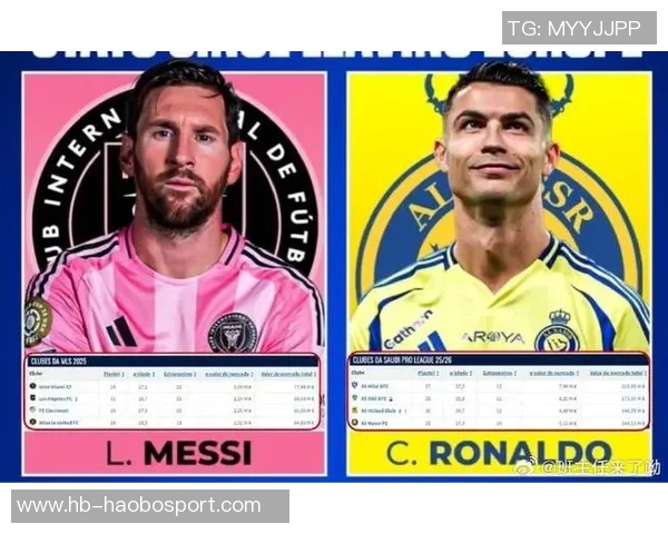 前迈阿密球员称C罗若赴美职联影响力超梅西梅西性格更内敛