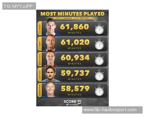 近35年单支球队最快百球榜揭晓C罗伊布莱万齐上榜 近35年单支球队最快百球榜揭晓C罗伊布莱万齐上榜