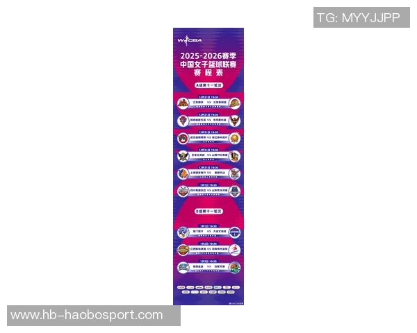 心不可挡2025-2026赛季WCBA联赛第十一轮精彩赛事回顾与分析