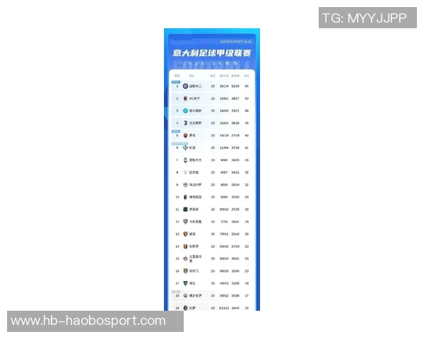 意媒透露米兰对科莫海外意甲赛事收入将达800万至900万欧元米兰获益最大