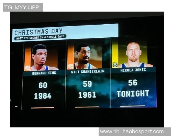 当世无双的篮球巨星过去50年252010场次统计揭示约基奇的统治地位